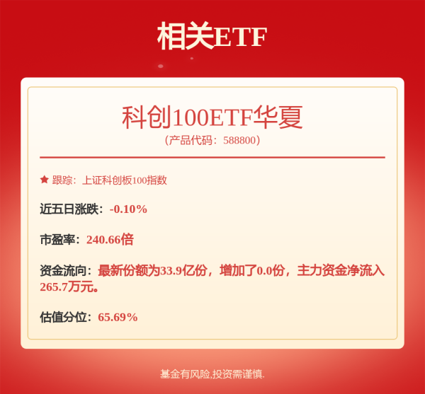 嘉正网 6月13日奥维转债下跌0.39%，转股溢价率195.14%