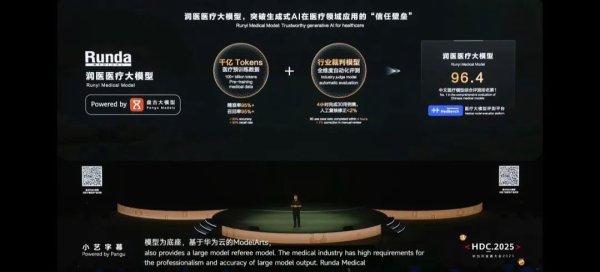 航心配资 96.4+93.2双冠！润医医疗大模型引华为开发者大会关注