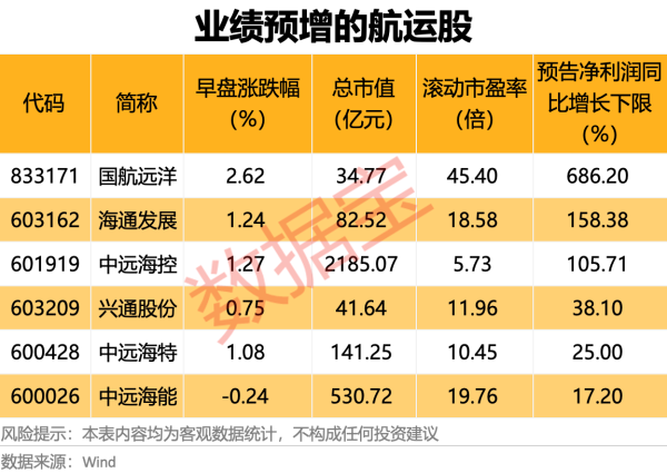 量华网 国内商品期市午盘涨跌不一