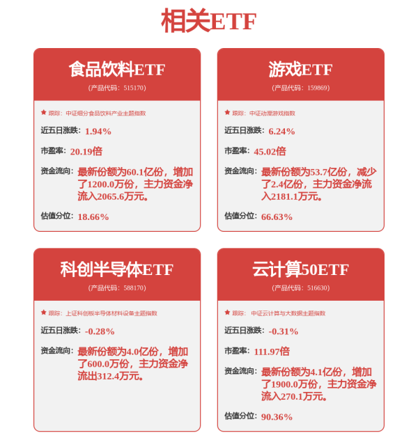 好股盛 长安汽车，央企股东高管计划增持！