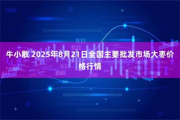 牛小散 2025年8月21日全国主要批发市场大枣价格行情