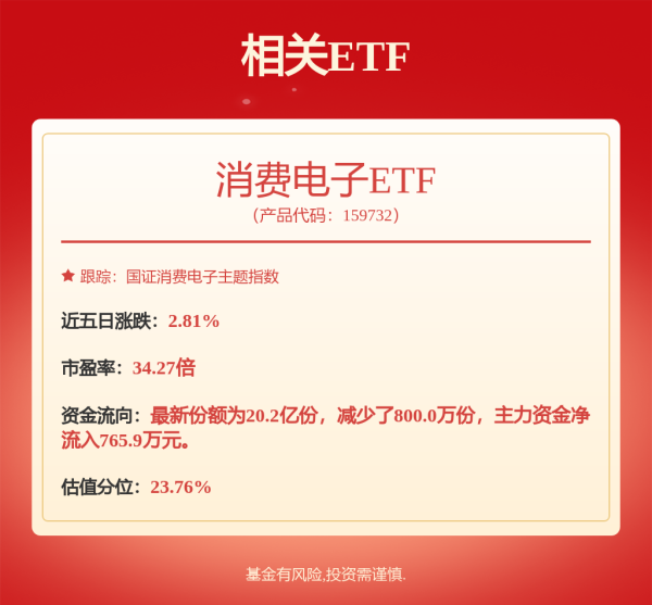 科元网 “优质错杀股”出炉，涉及自主可控+高股息率，超七成2025年业绩有望高速增长