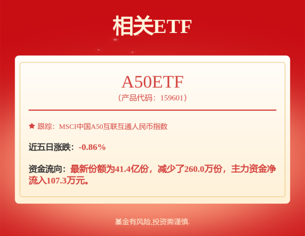 集采优配 十年老将离职！曾创造两只“翻倍基”