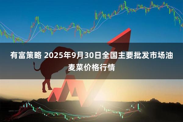 有富策略 2025年9月30日全国主要批发市场油麦菜价格行情