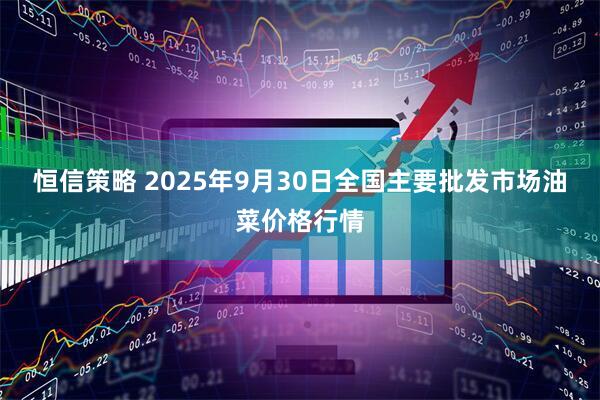 恒信策略 2025年9月30日全国主要批发市场油菜价格行情