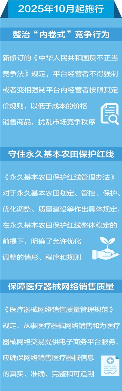 丰泰优配 新修订的反不正当竞争法将实施，不得虚假交易、恶意退货